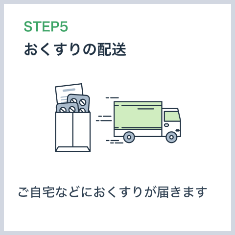 STEP5