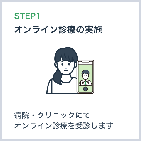 STEP1